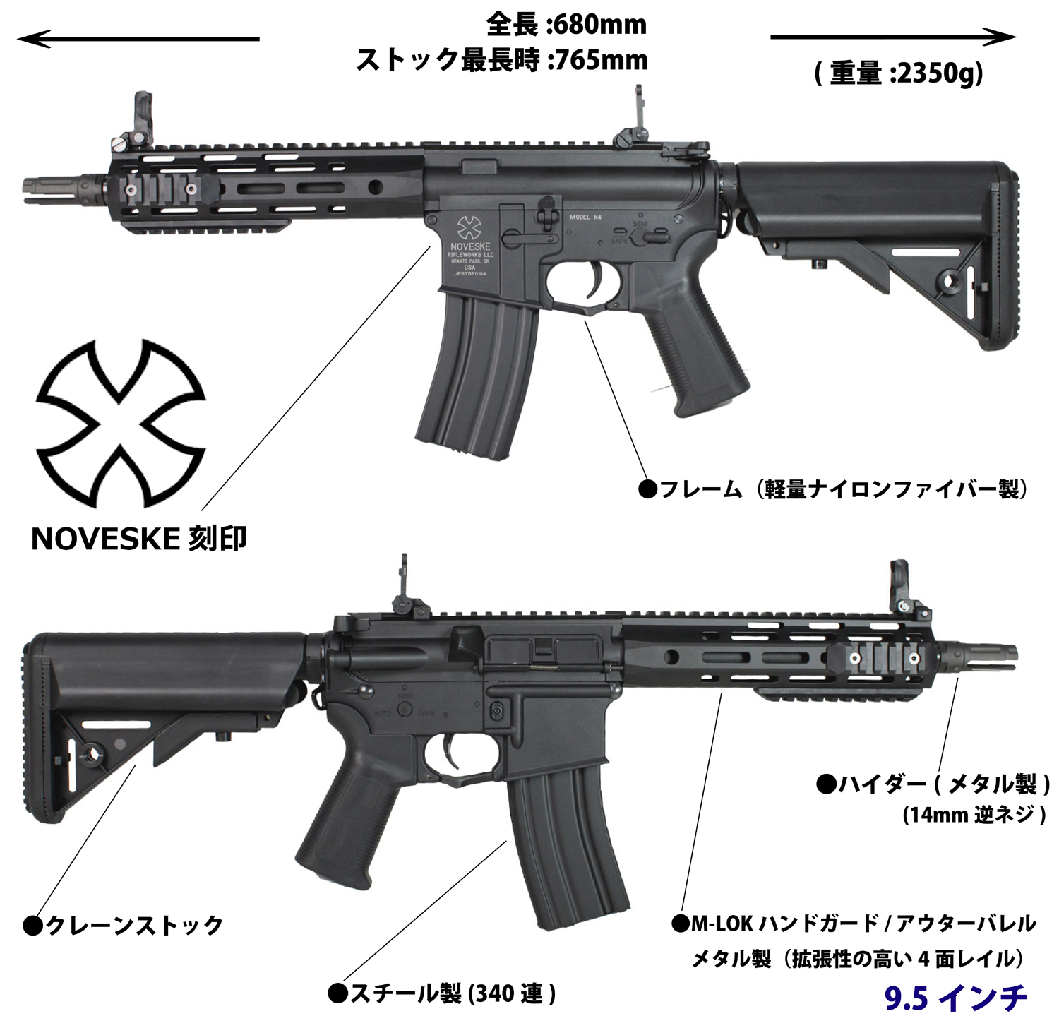 10/31まで！35％OFF】ST M4 URX4 M-LOK 9.5インチ チャレンジャーライン G3電動ガン DE (MOLON刻印)（ 電子トリガーシステム搭載）