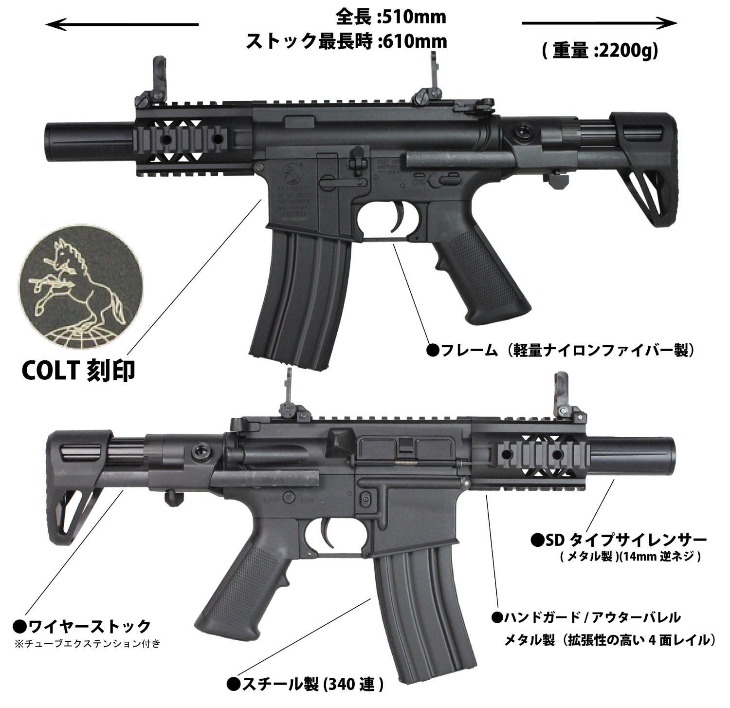 10/31まで！35％OFF】ST M4 FF3.5インチ SD PDW チャレンジャーライン G3電動ガンBK(COLT刻印)（ 電子トリガーシステム搭載）