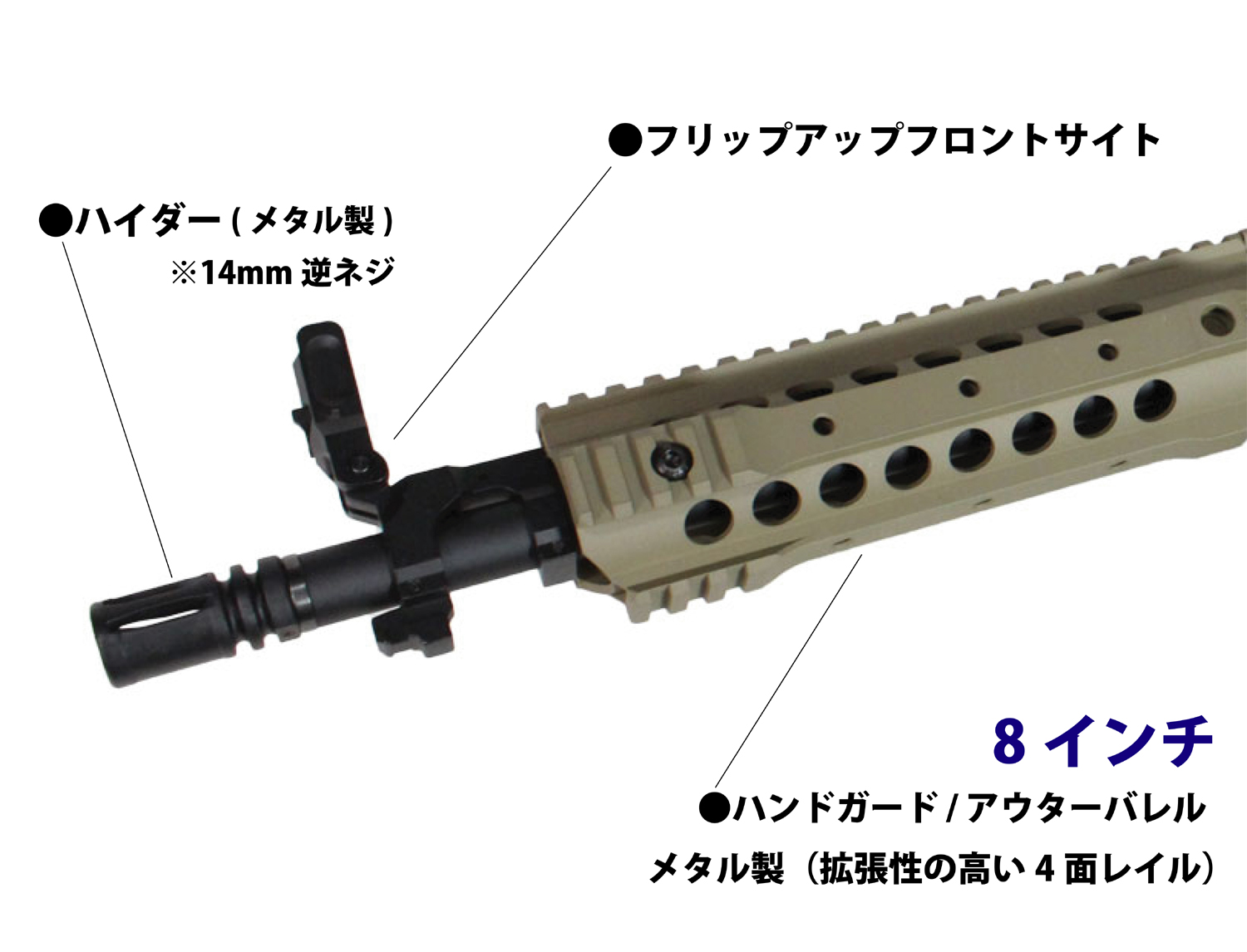 人気商品の KAC URX3 13.5inch m4 ハンドガード tessiturasdenos.com.br