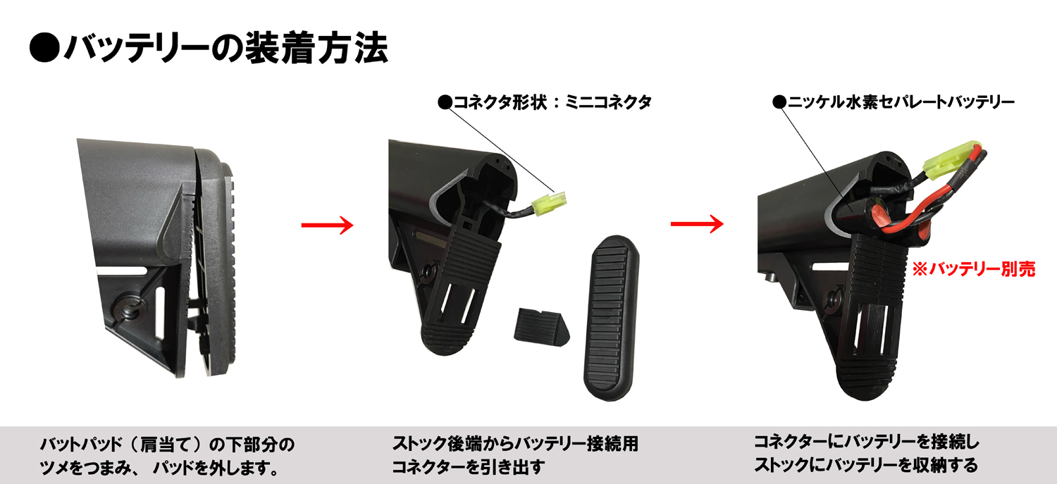 ST HK416D14.5RS スポーツライン G3電動ガン（電子トリガーシステム搭載）BK【180日間安心保証つき】