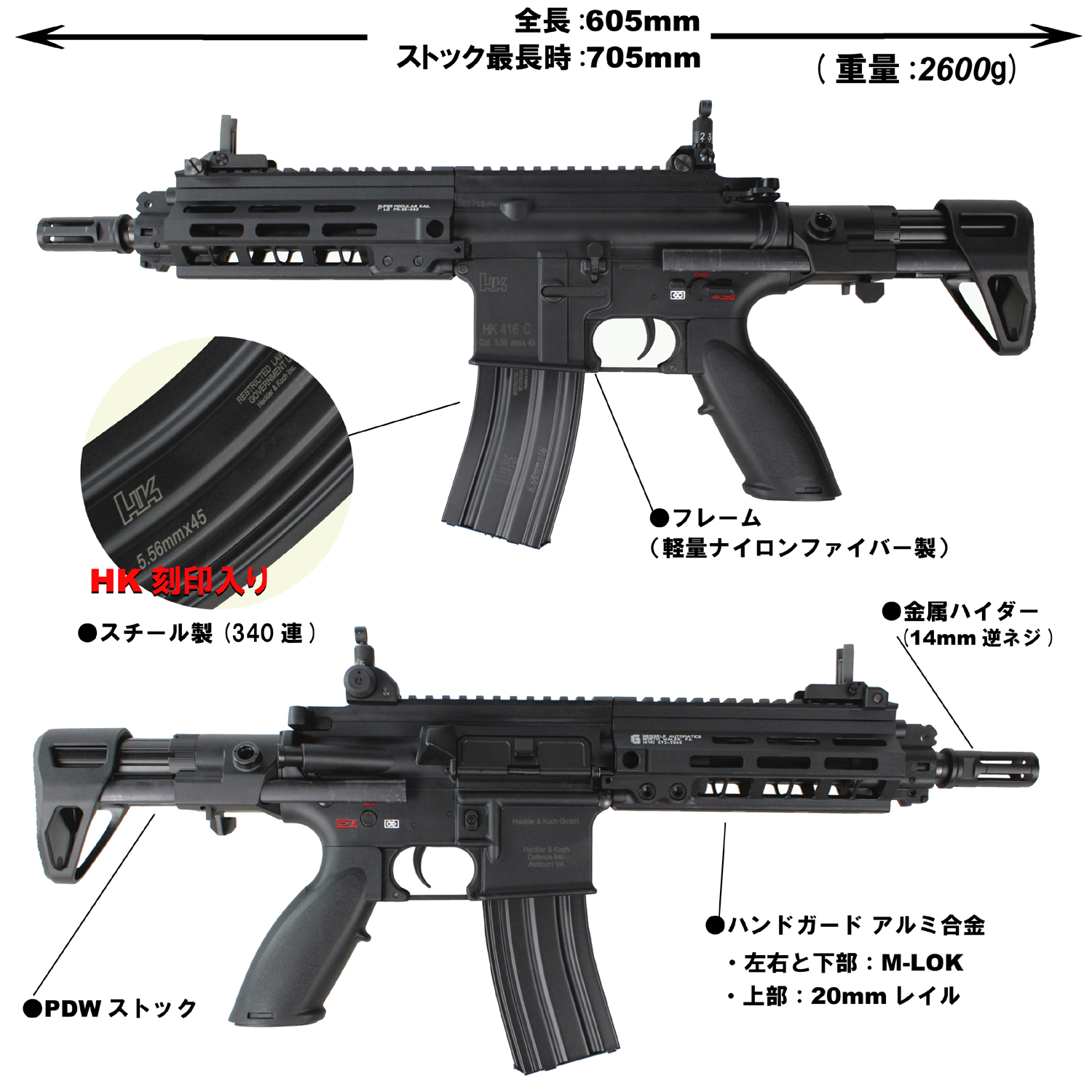 ST HK416 PDW スポーツライン G3電動ガン（電子トリガーシステム搭載）BK【180日間安心保証つき】